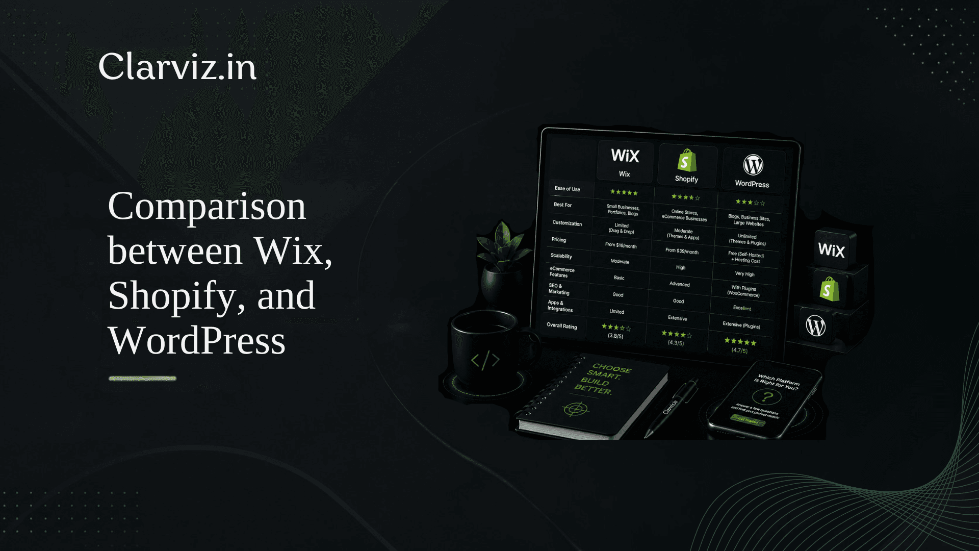 comparison between wix shopify wordpress best digital marketing agency in hsr layout, bangalore