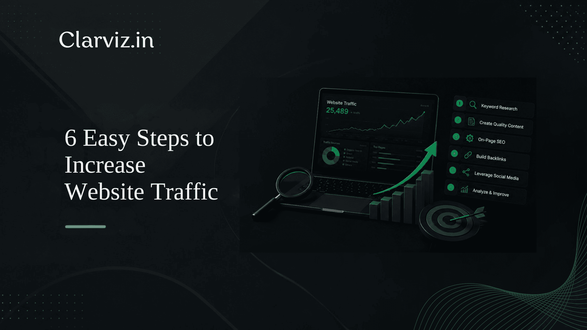 6 easy steps to increase website traffic best digital marketing agency in hsr layout, bangalore