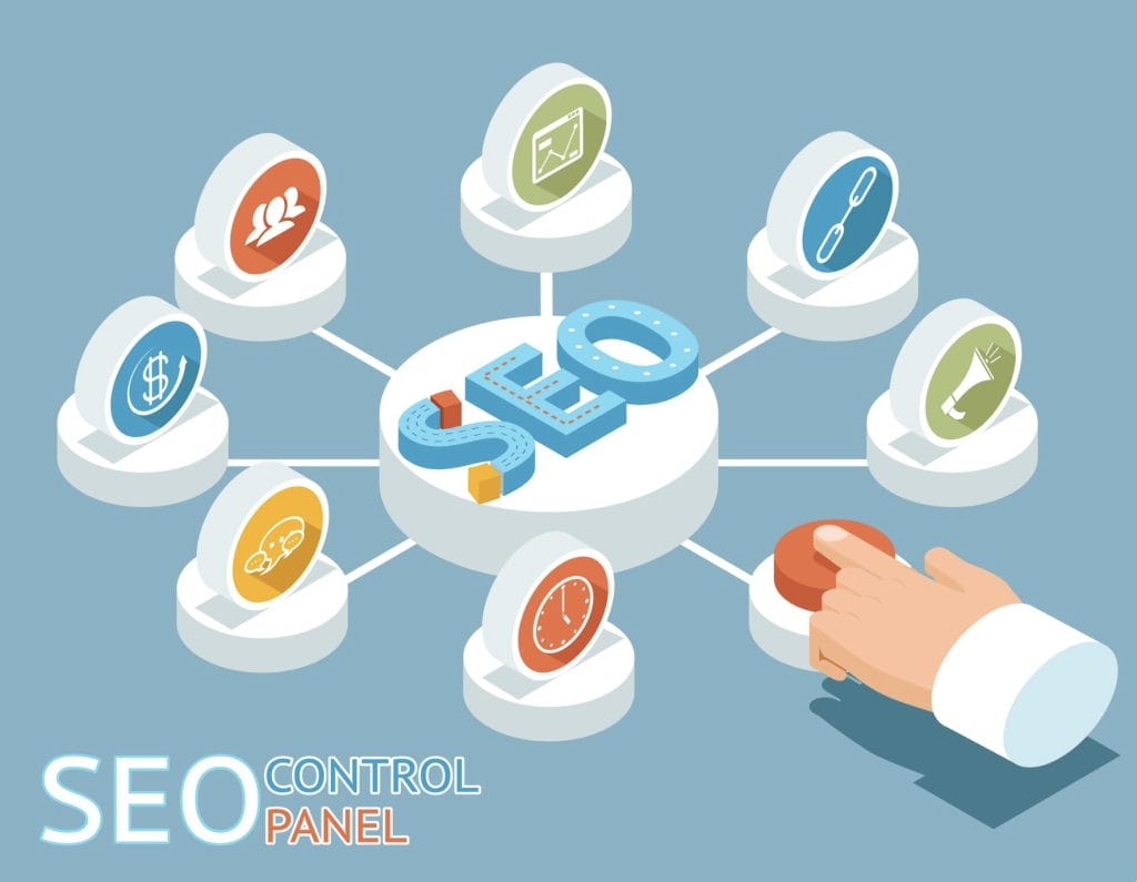 technical seo