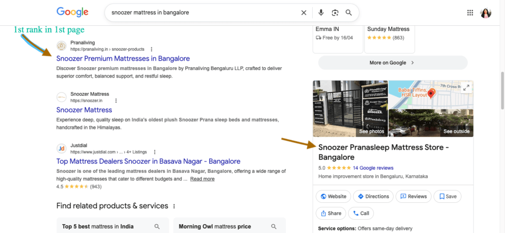 pranaliving local seo bangalore by clarviz.in